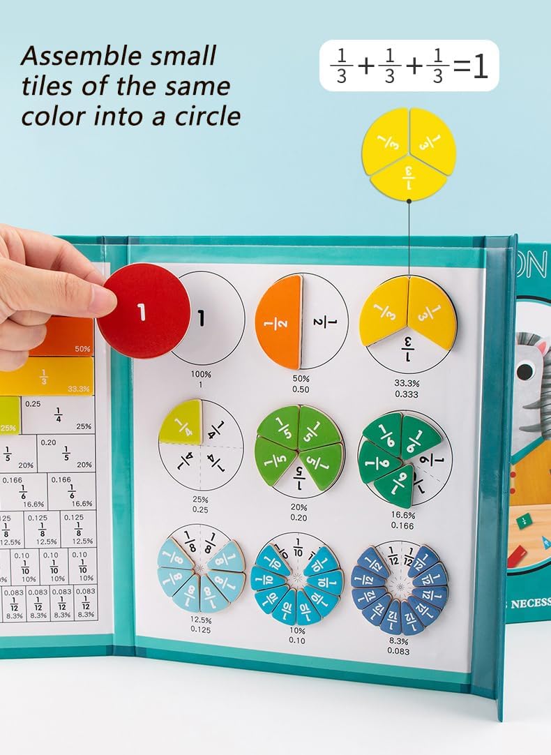 Magnetic Fraction Demonstration Book, Equip Magnetic Score Disk Demonstrator,Math Manipulatives Enhance Early Primary School Students Mathematical Skills