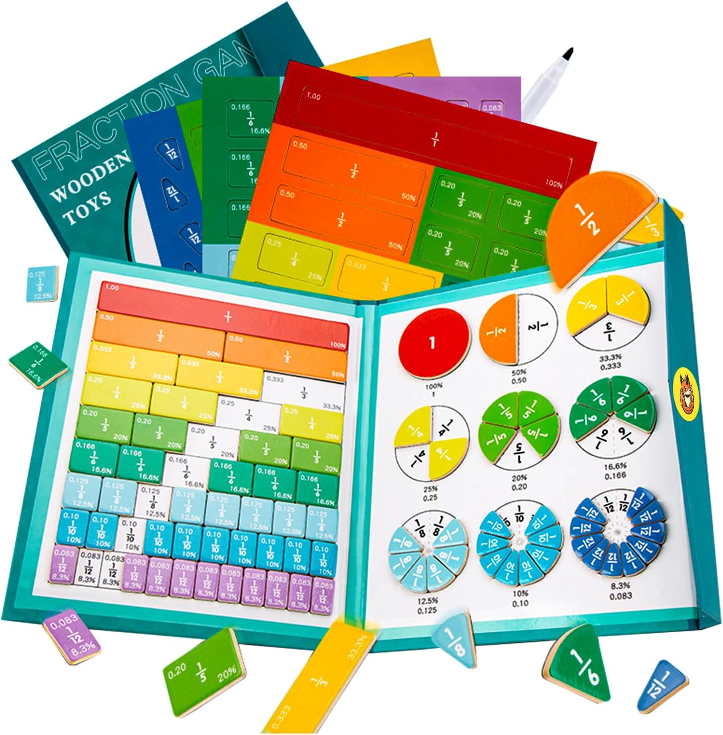 Magnetic Fraction Demonstration Book, Equip Magnetic Score Disk Demonstrator,Math Manipulatives Enhance Early Primary School Students Mathematical Skills
